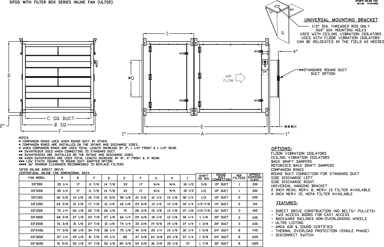 Submittal Drawing