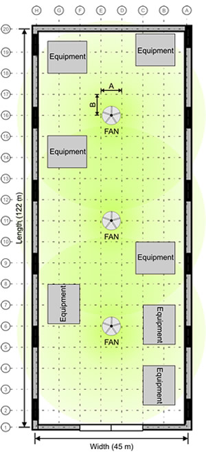 Sample Fan Layout