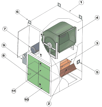 Vertical Unit Diagram